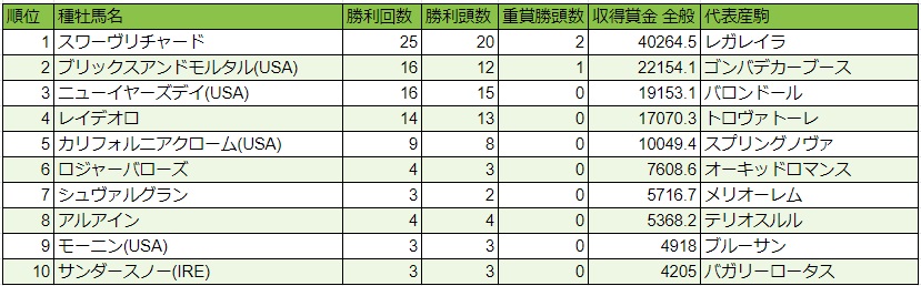 斉藤和義ユーチューブ